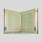 Al Quran Al Kareem Maqdis Word-by-Word Translation Colour Coded Tajweed A5 - Image 5