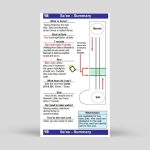 Hajj & Umrah Made Easy Guide Book - Image 4
